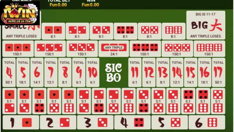 sicbo-3