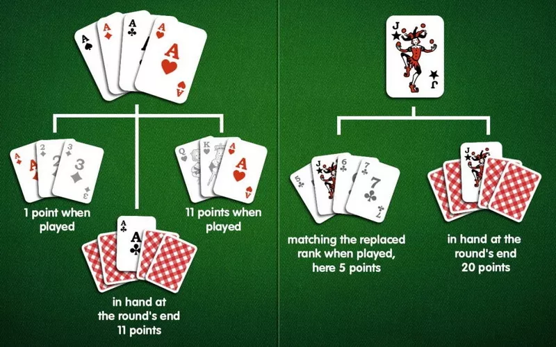 rummy là gì 1